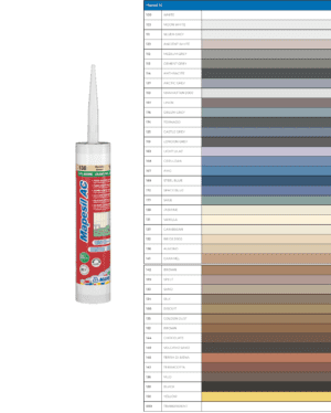 coloured tile silicone tub